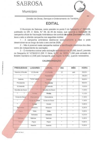 VACINA&Ccedil;&Atilde;O ANTIRR&Aacute;BICA